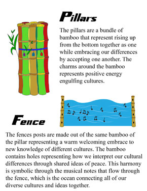 Mikoshi-Pillars-&-Fence-Final